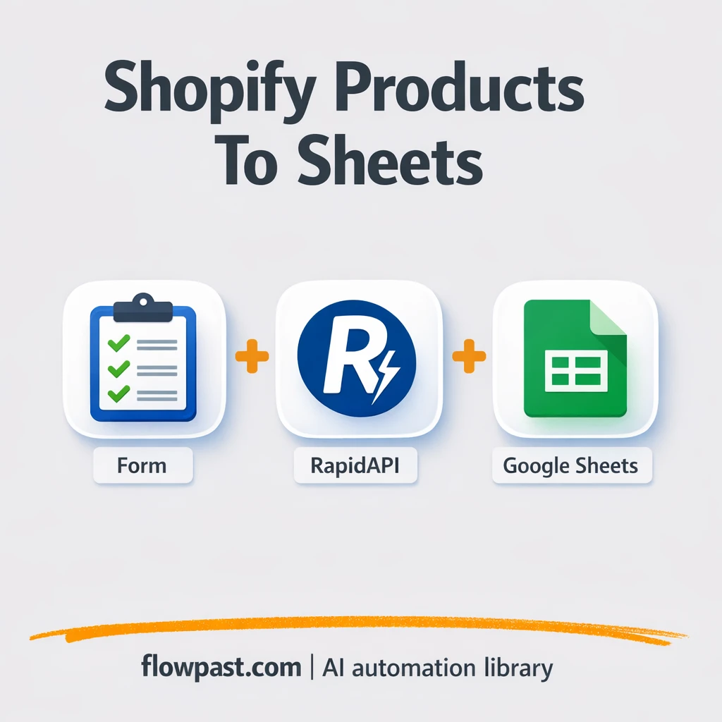 Shopify to Google Sheets, competitor data ready fast - n8n workflow automation template