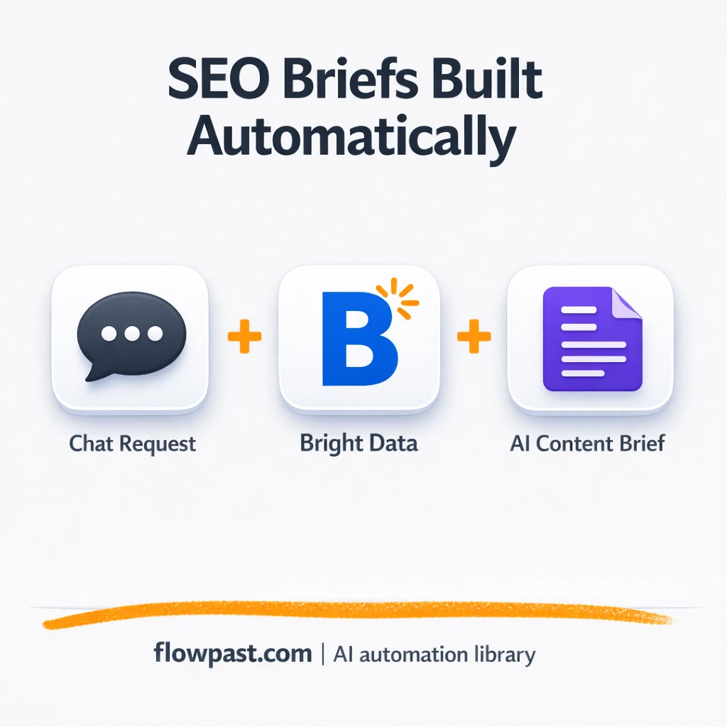 Bright Data to Google Sheets, briefs ready to write - n8n workflow automation template