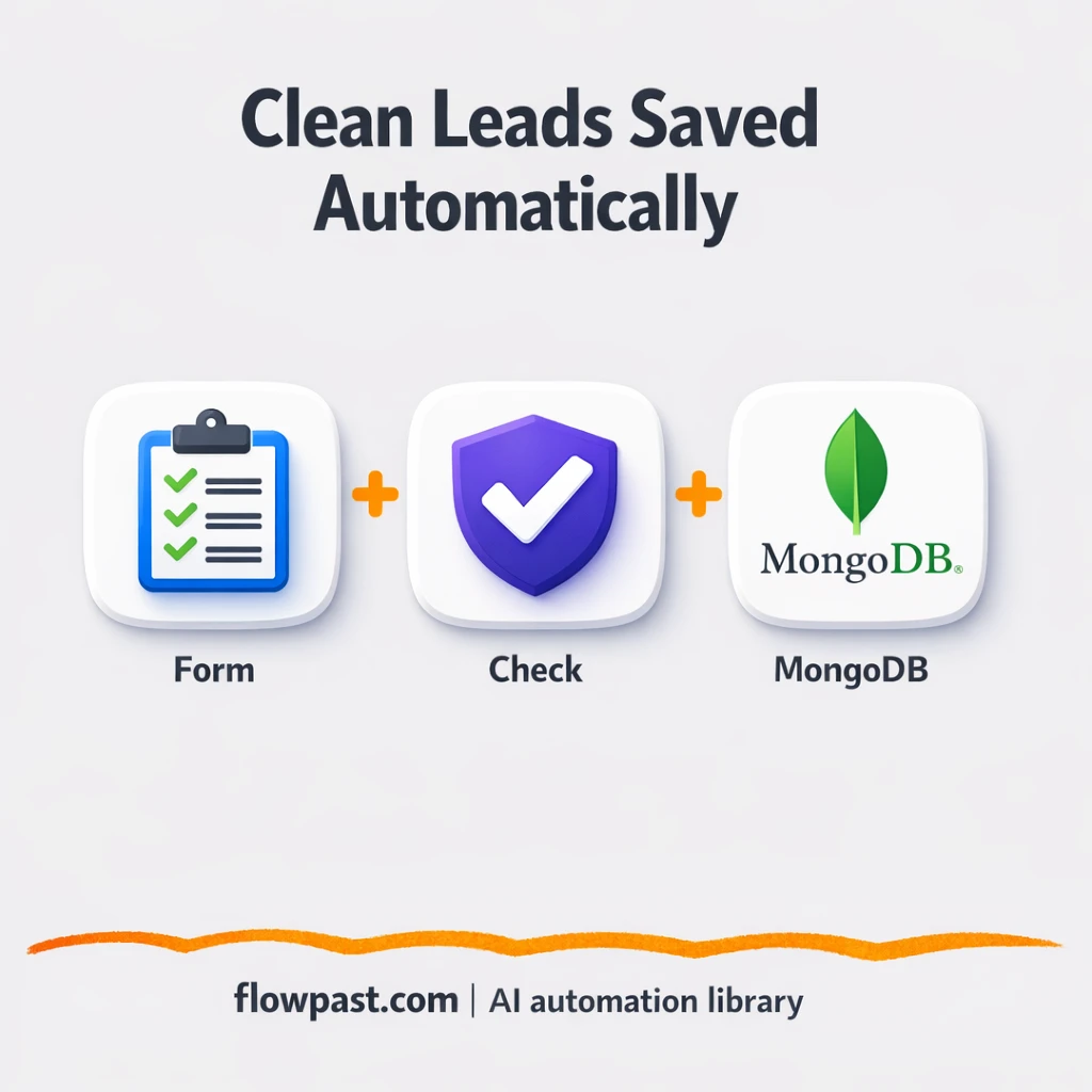 Contact form to MongoDB Atlas, clean leads stored - n8n workflow automation template