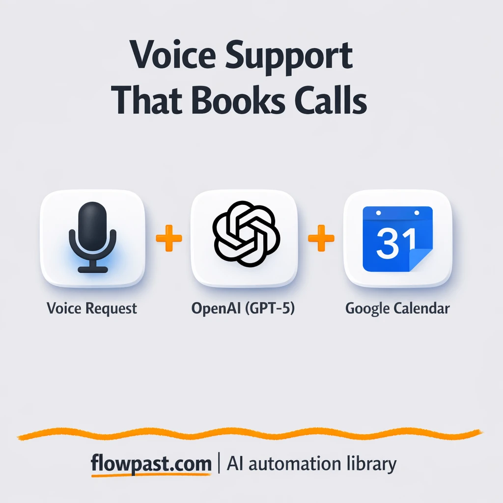 Google Calendar + Gmail confirmations, hands free - n8n workflow automation template