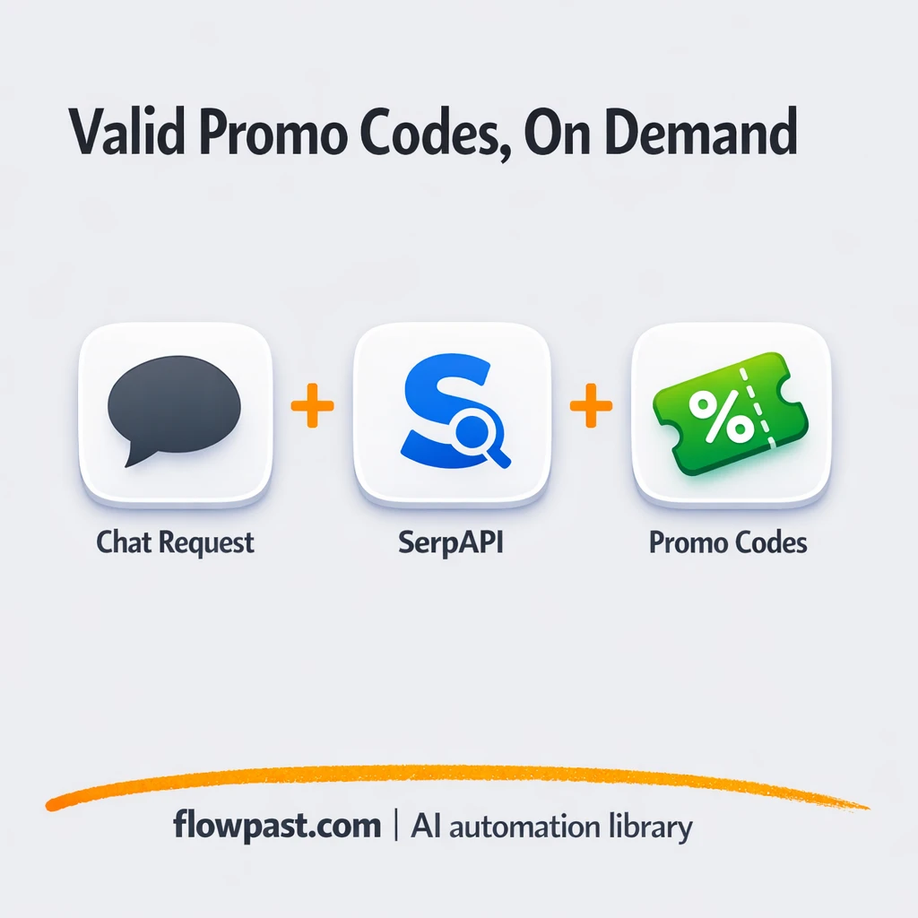 SerpAPI + Telegram: promo codes your team can trust - n8n workflow automation template