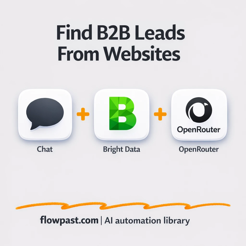 Bright Data to Google Docs, lead briefs ready fast - n8n workflow automation template