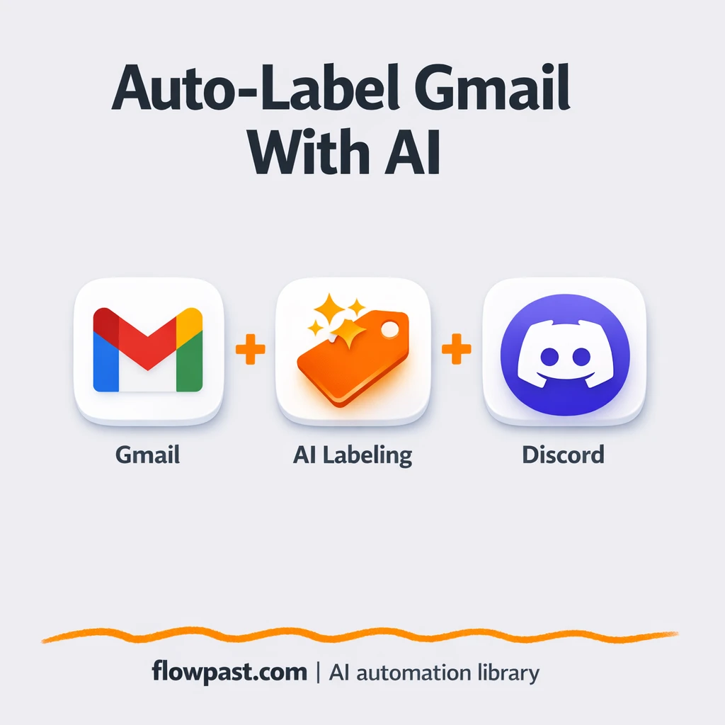 Gmail to Discord, inbox labels done for you - n8n workflow automation template
