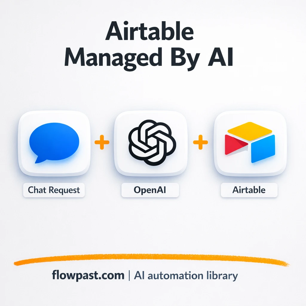 Airtable + OpenAI: chat based table updates - n8n workflow automation template