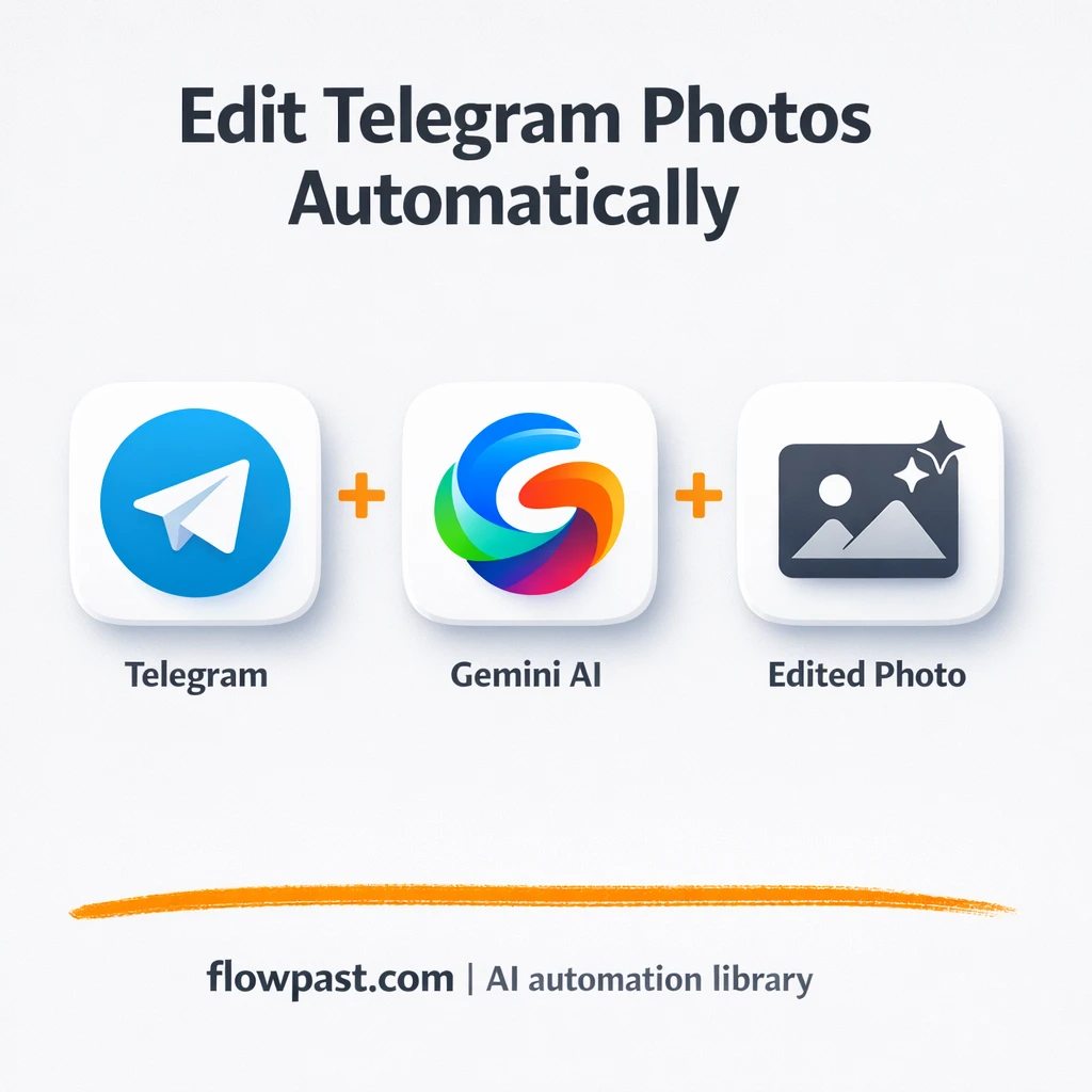 Telegram + OpenRouter: AI photo edits in chat - n8n workflow automation template