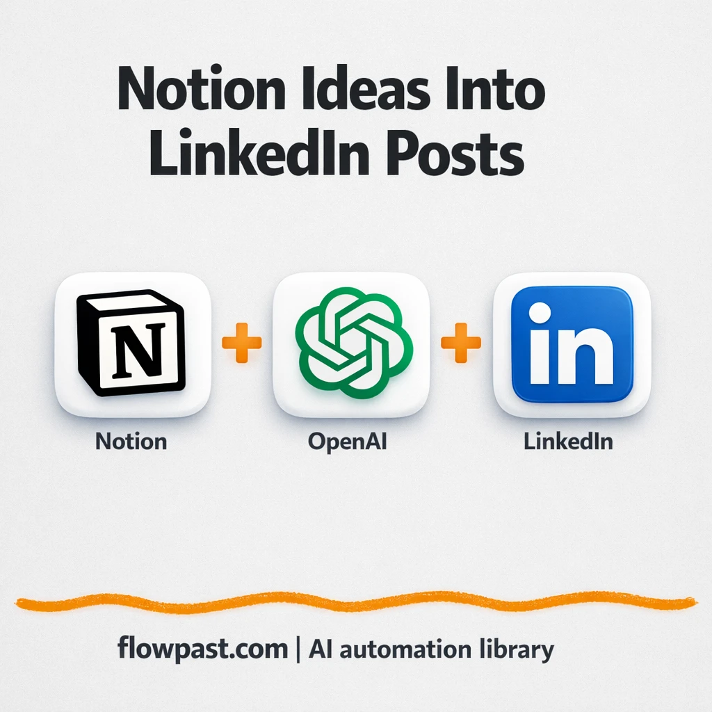 Notion + LinkedIn: posts drafted and queued for you - n8n workflow automation template