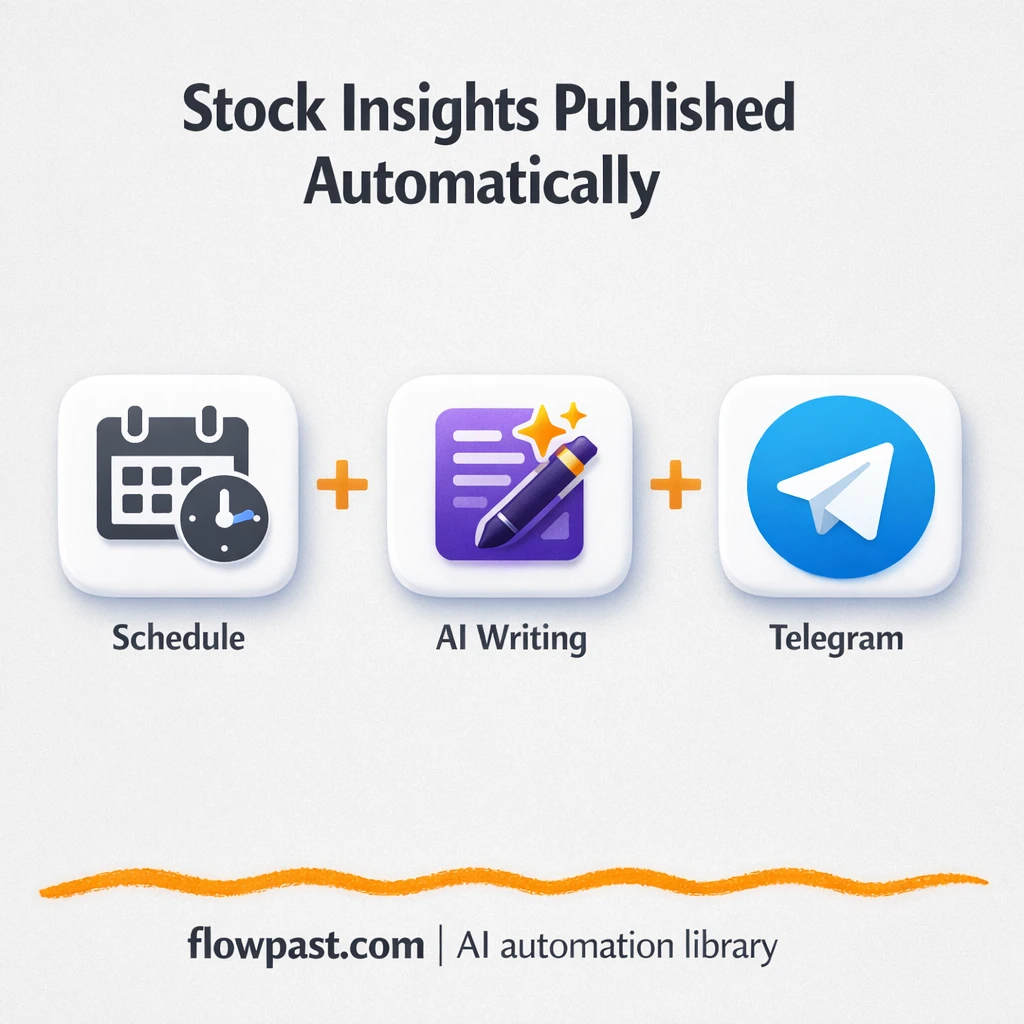 Telegram + PostgreSQL: stock post drafts you approve - n8n workflow automation template