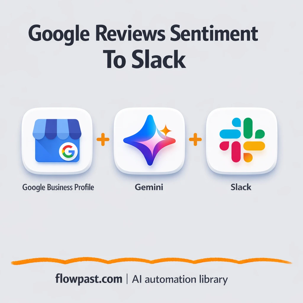 Google Business Profile to Slack, review themes fast - n8n workflow automation template