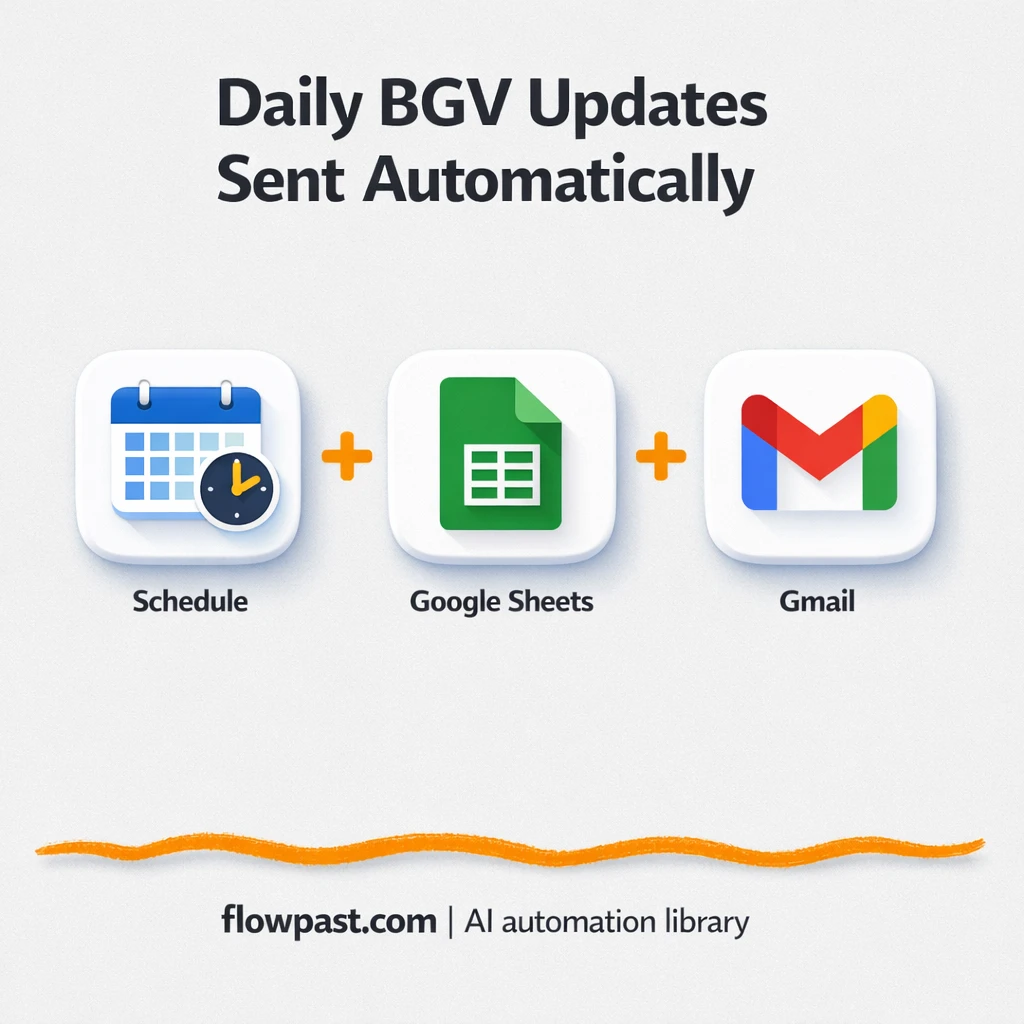 Google Sheets to Gmail, BGV digests sent per exec - n8n workflow automation template
