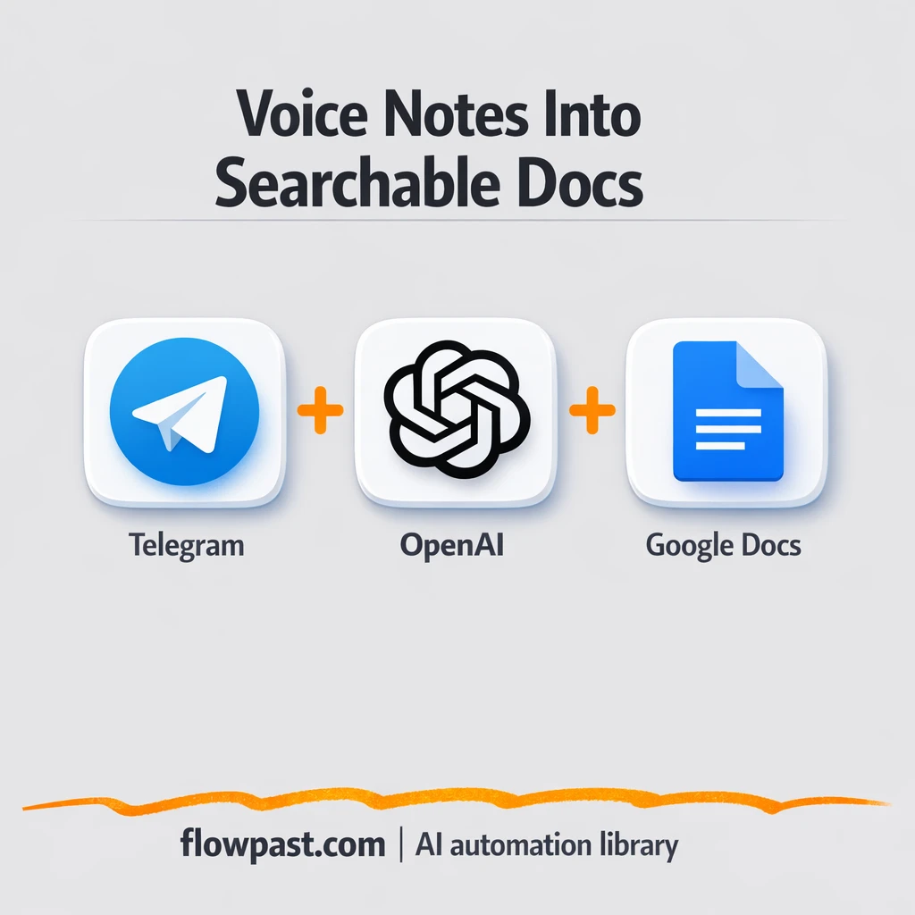 Telegram to Google Docs, searchable voice note log - n8n workflow automation template