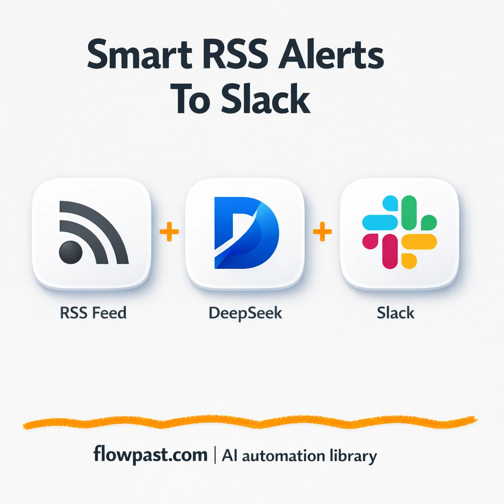 RSS to Slack, only the updates your team needs - n8n workflow automation template