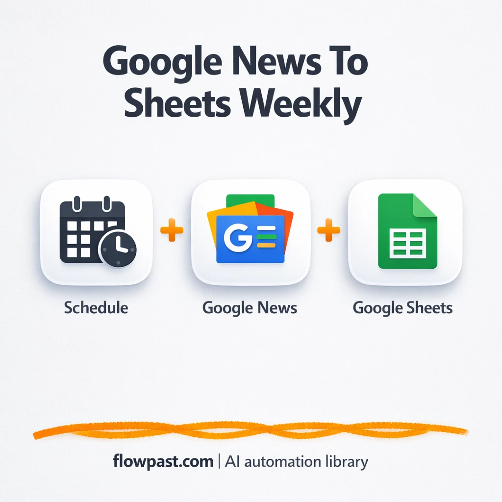 Google News to Google Sheets, clean links ready - n8n workflow automation template