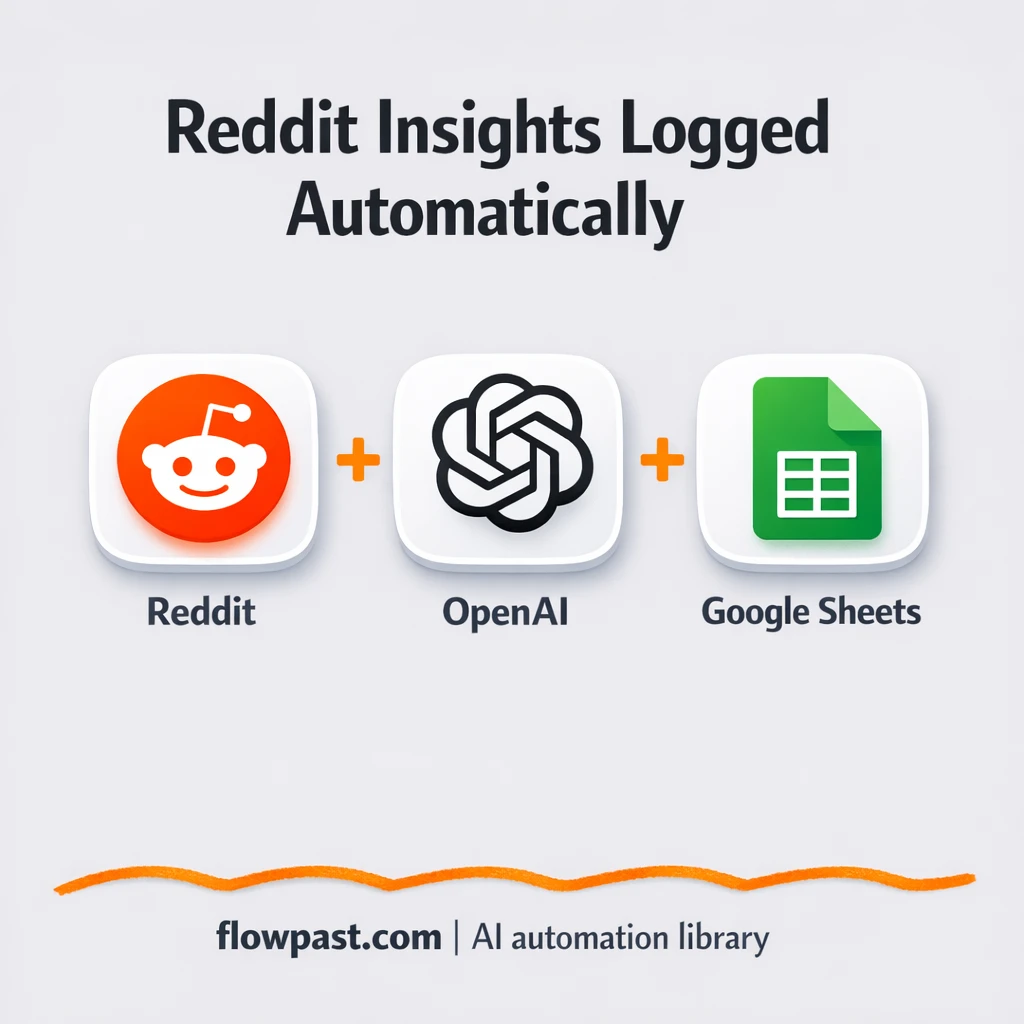 Reddit to Google Sheets, insights logged automatically - n8n workflow automation template
