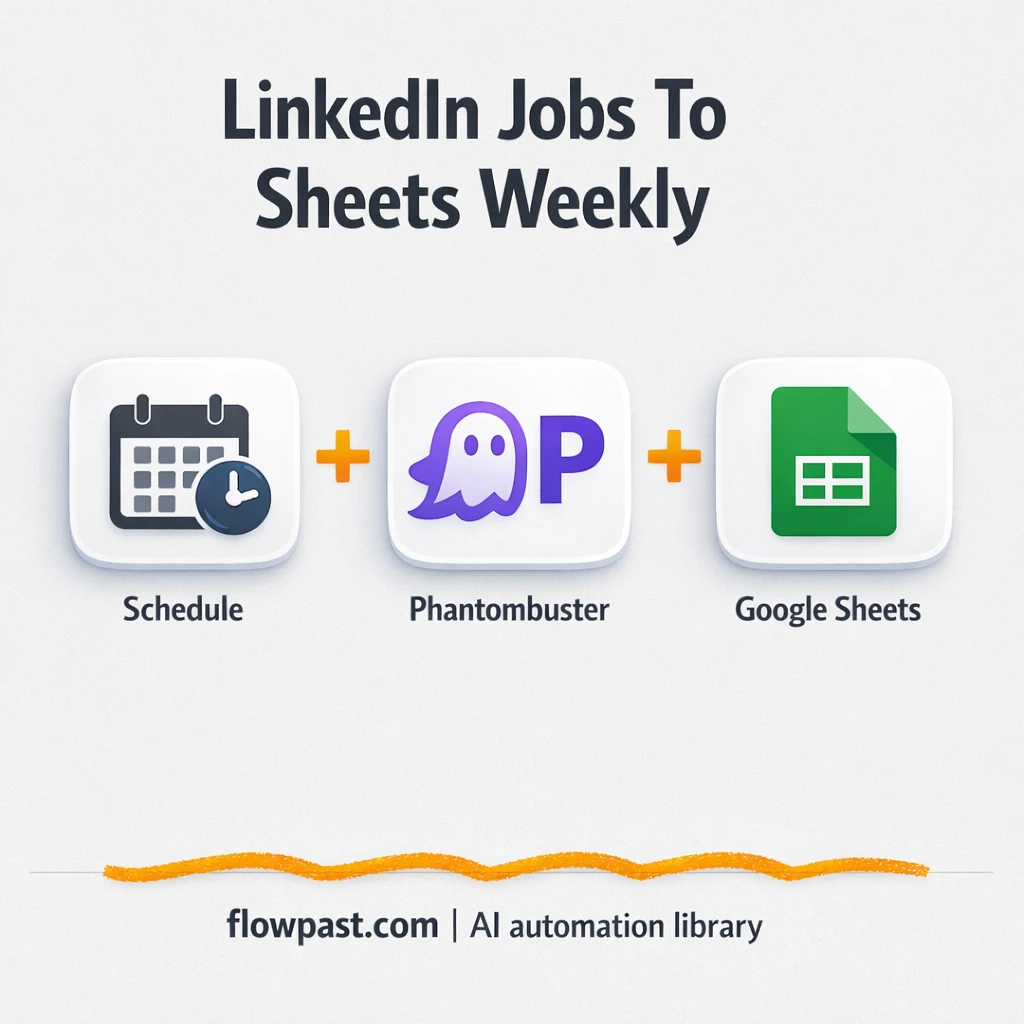 LinkedIn to Google Sheets, hiring signals tracked - n8n workflow automation template
