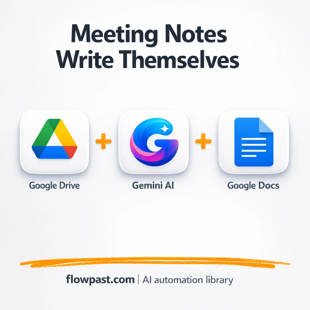 Google Drive to Google Docs, meeting notes done - n8n workflow automation template