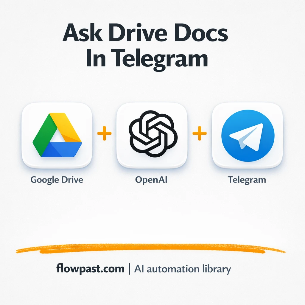 Google Drive meets Telegram for instant doc answers - n8n workflow automation template
