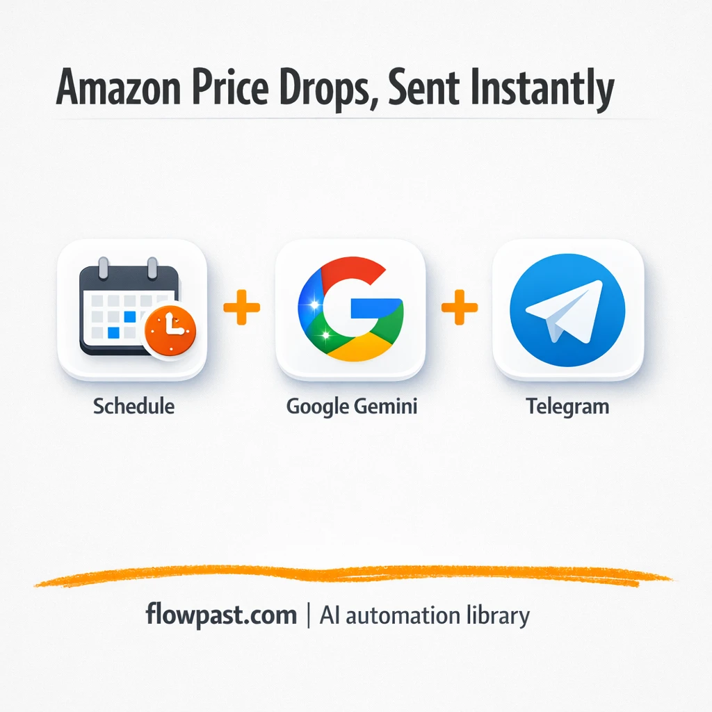 Amazon to Telegram, price drop alerts you can trust - n8n workflow automation template