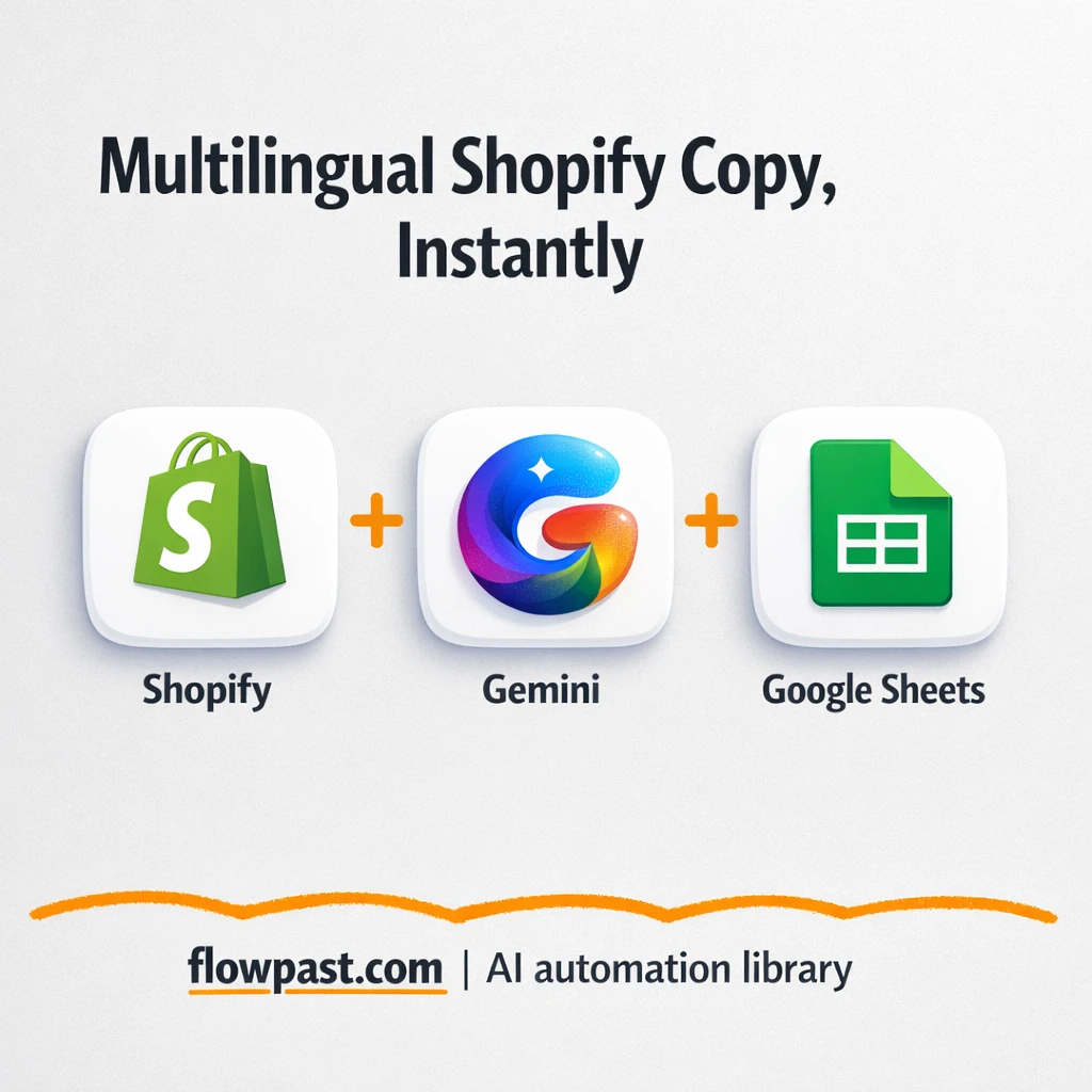 Shopify + Google Sheets: multilingual product drafts - n8n workflow automation template