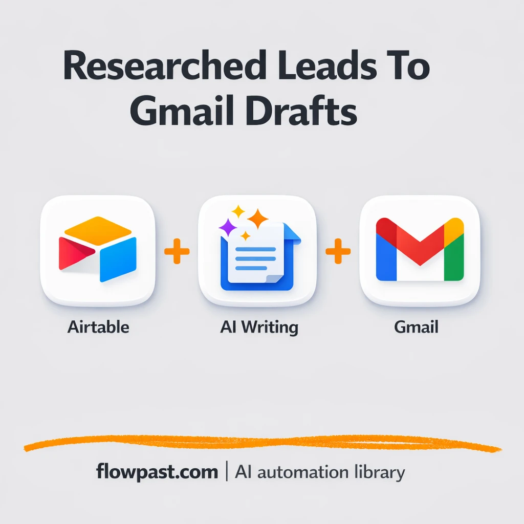 Airtable to Gmail, personalized drafts ready to send - n8n workflow automation template