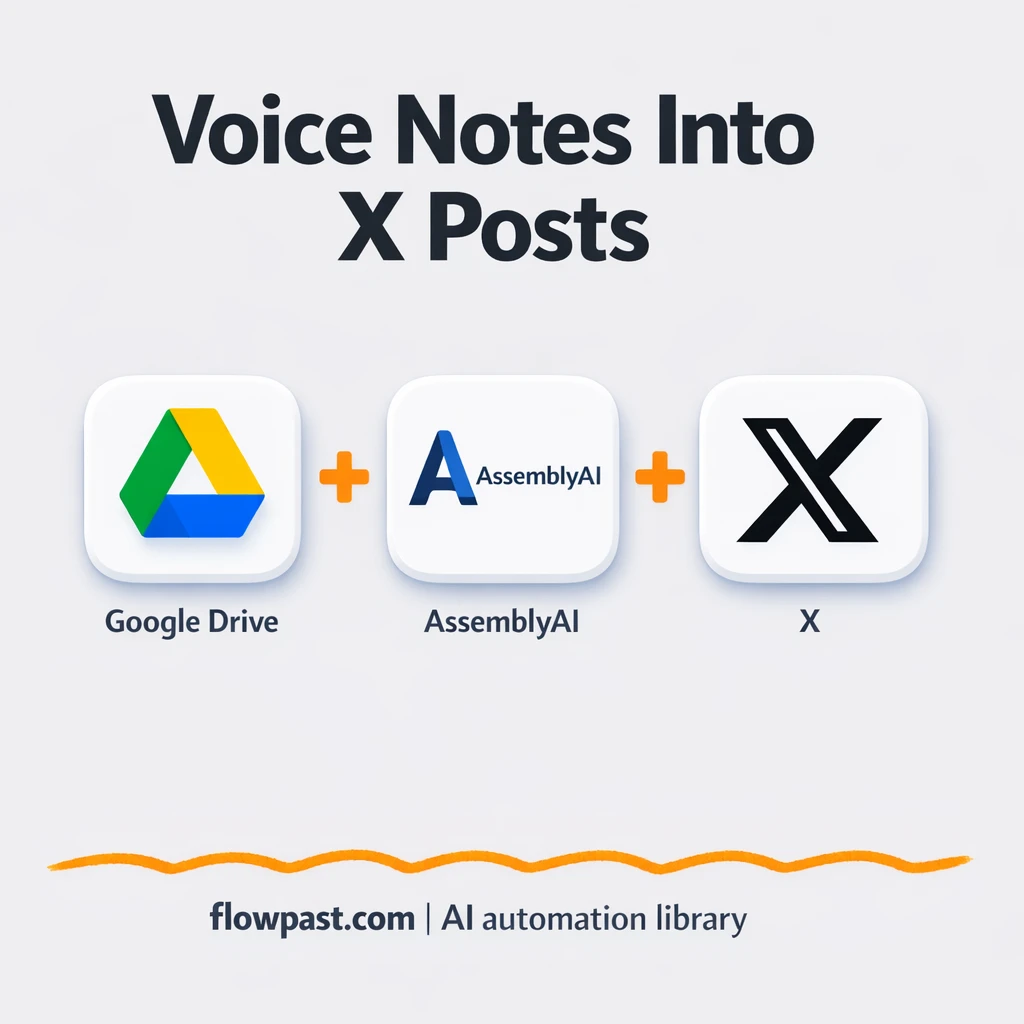 Google Drive to X, voice memos posted as tweets - n8n workflow automation template