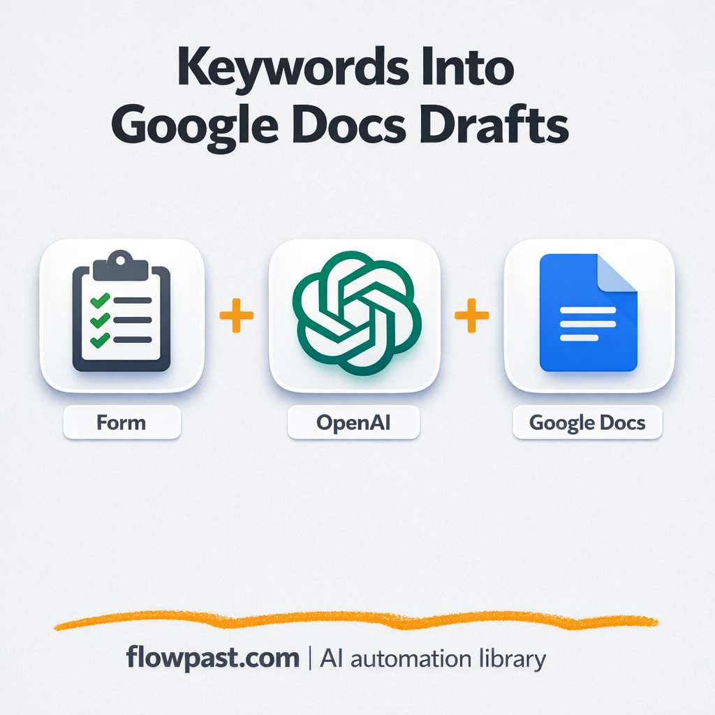 Dumpling AI + Google Docs: blog drafts on autopilot - n8n workflow automation template