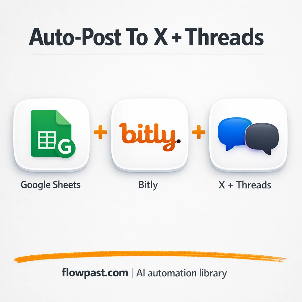 Google Sheets to X + Threads, posts go out reliably - n8n workflow automation template