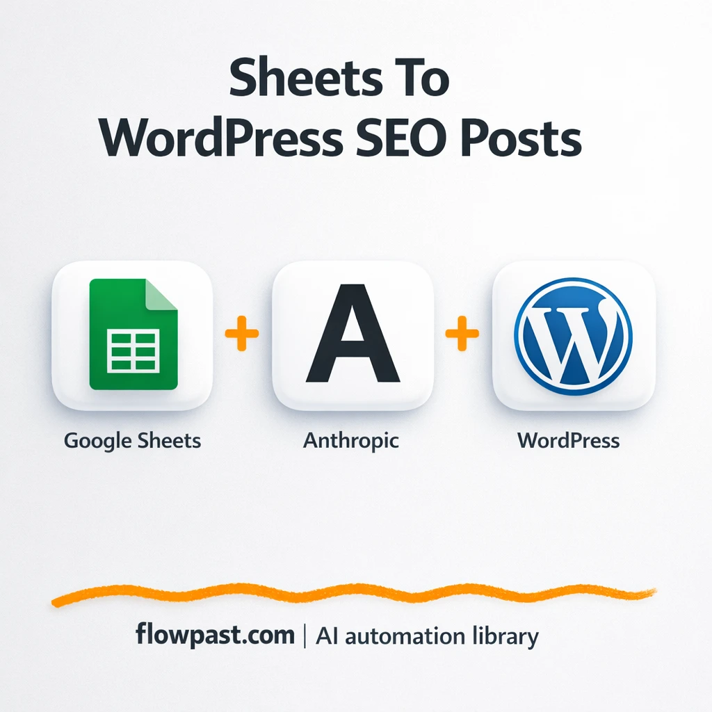 Google Sheets to WordPress, posts ready to publish - n8n workflow automation template