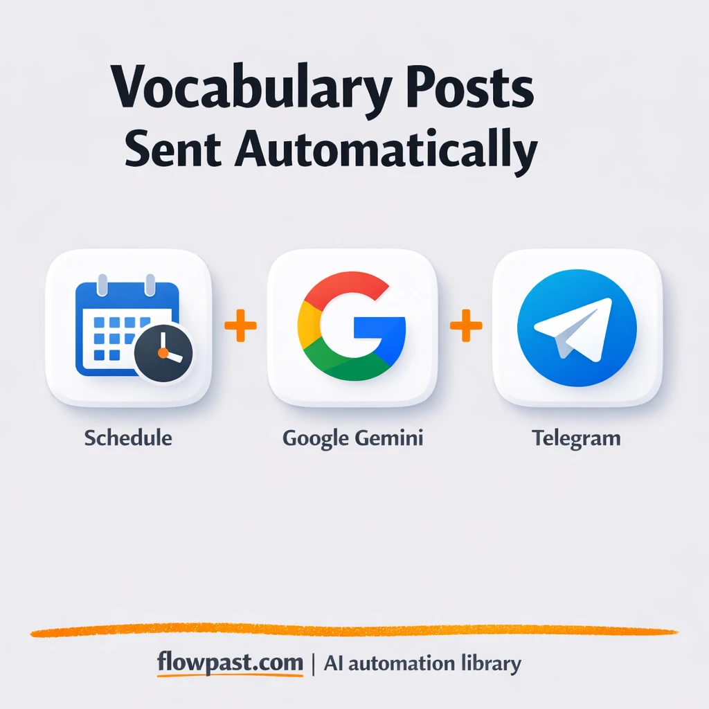 Telegram + Gemini: daily Vietnamese vocab posts - n8n workflow automation template