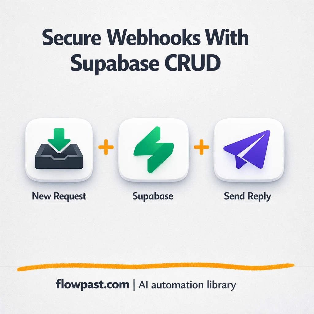 Supabase + Postman: cleaner webhook CRUD handling - n8n workflow automation template
