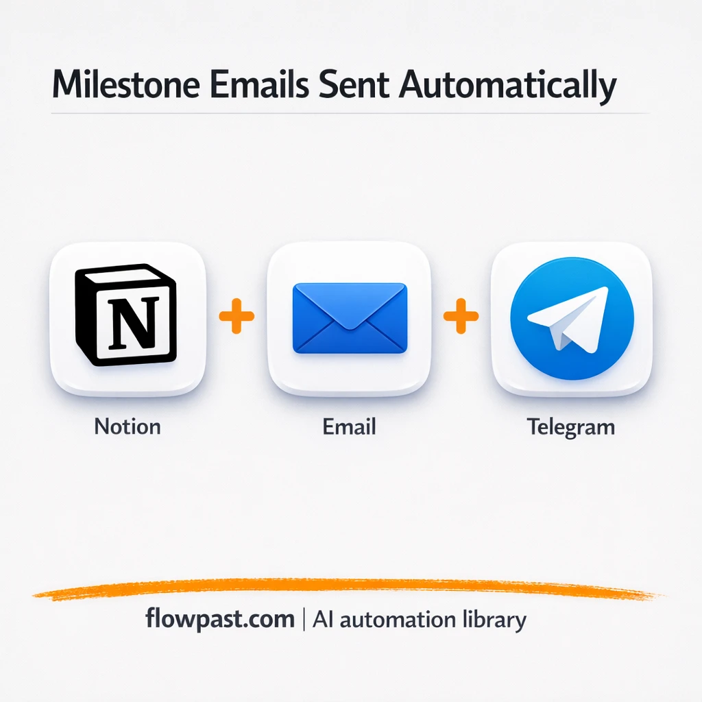 WhatsApp to Google Sheets, receipts logged for you - n8n workflow automation template