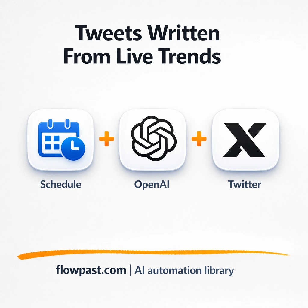 X + Slack: brand safe trend posts on autopilot - n8n workflow automation template