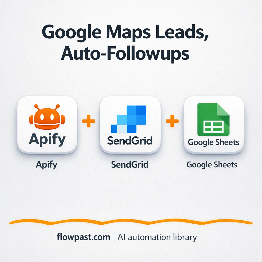Google Sheets + SendGrid: leads tracked end to end - n8n workflow automation template