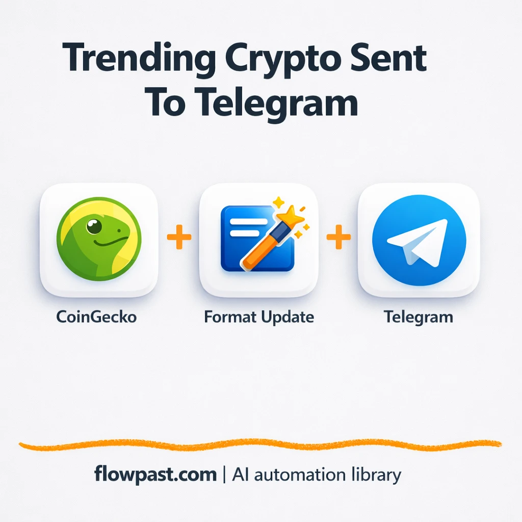CoinGecko + Telegram: trending crypto posts on autopilot - n8n workflow automation template