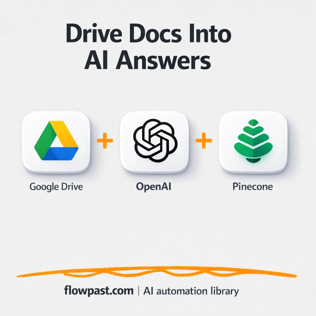 Google Drive + Slack Q and A, always the latest answer - n8n workflow automation template