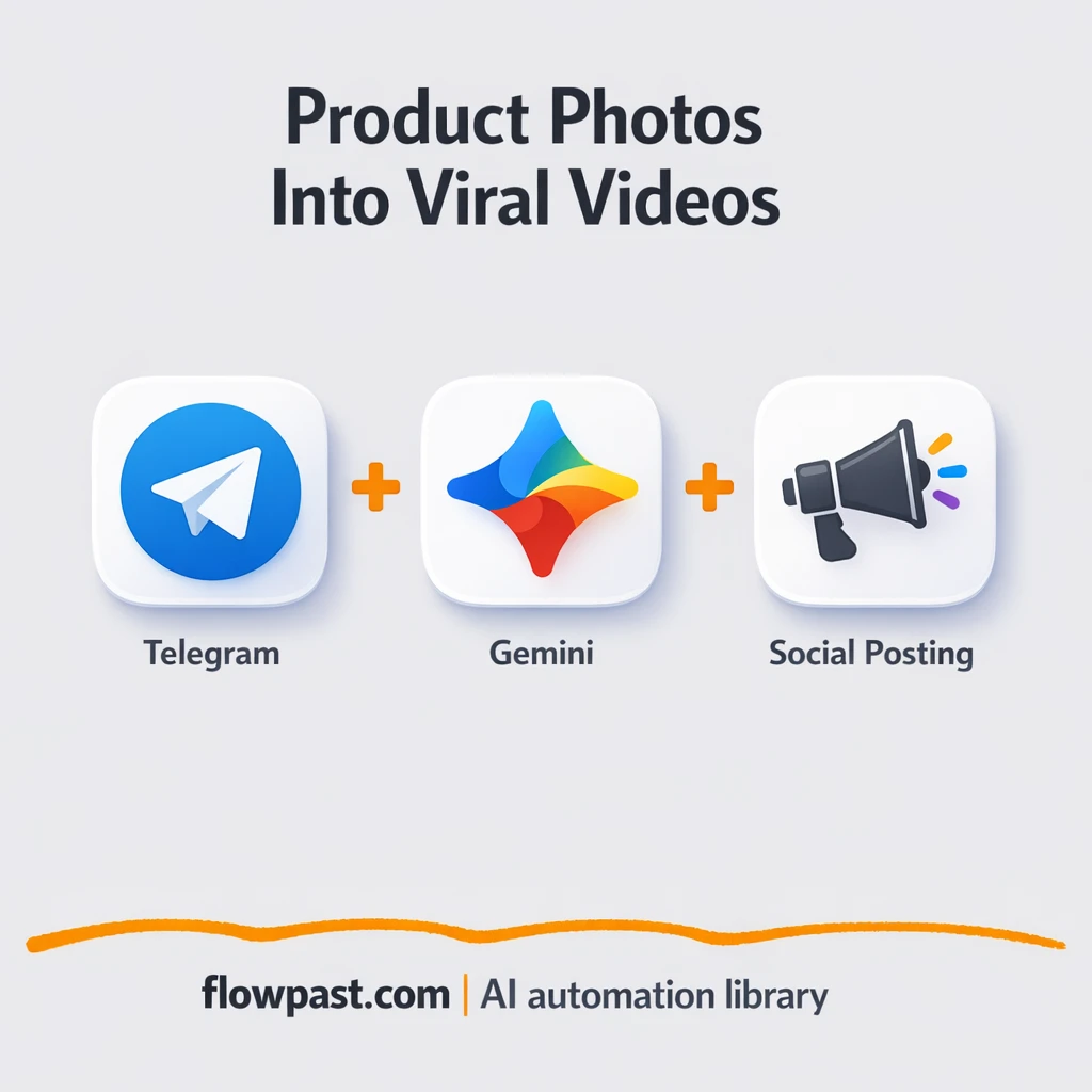 Telegram + Google Gemini: product videos from one photo - n8n workflow automation template