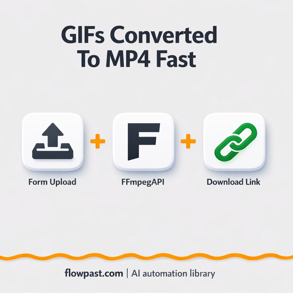 FFmpegAPI + Google Drive: GIFs converted to MP4 - n8n workflow automation template