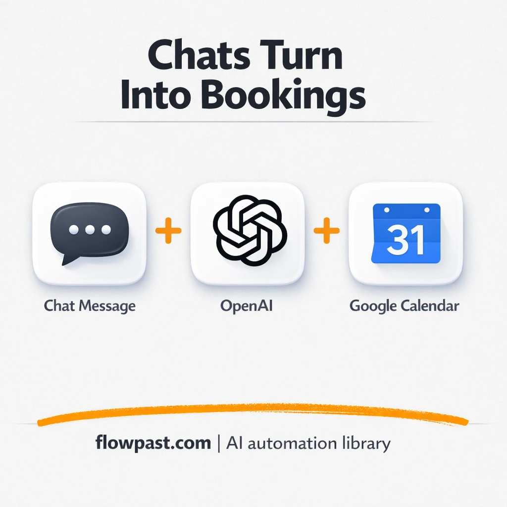 Google Calendar + Google Sheets for booked appointments - n8n workflow automation template
