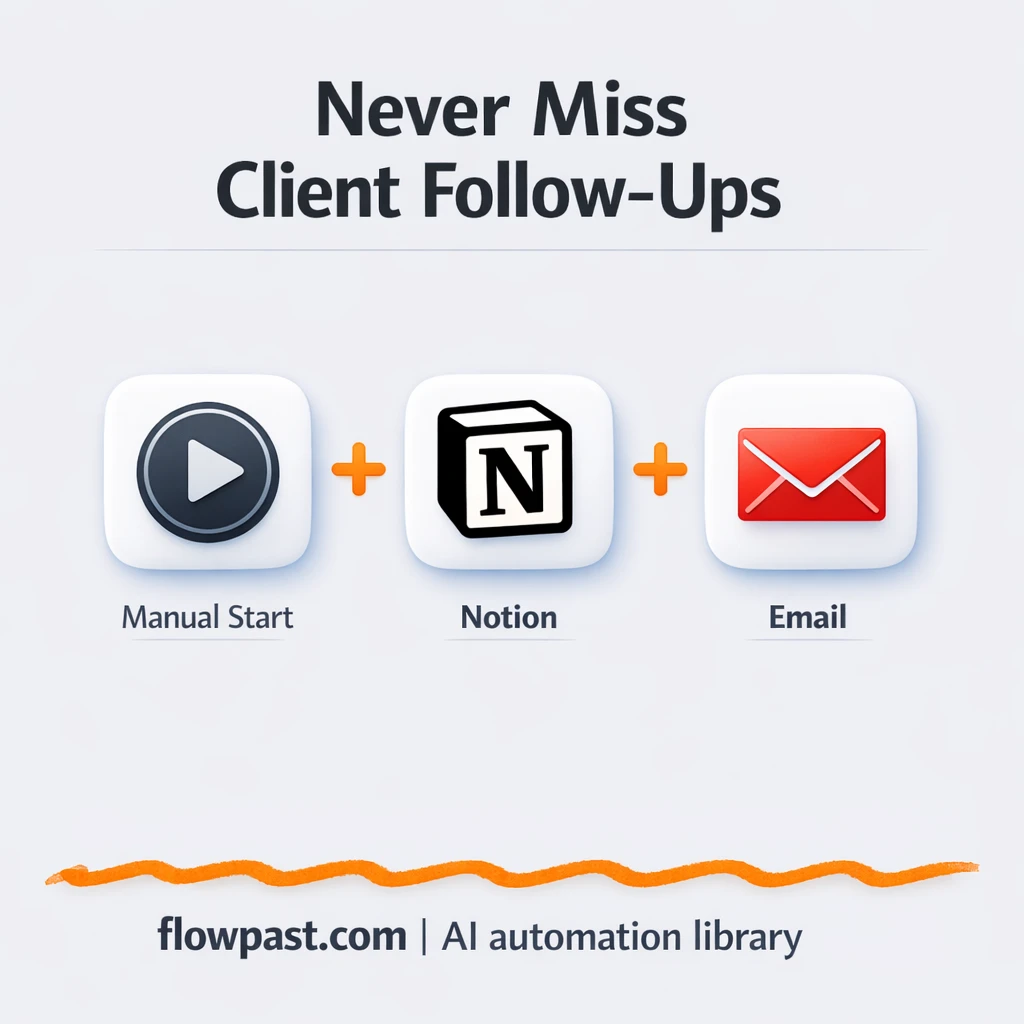 Notion + Gmail: client check ins sent for you - n8n workflow automation template