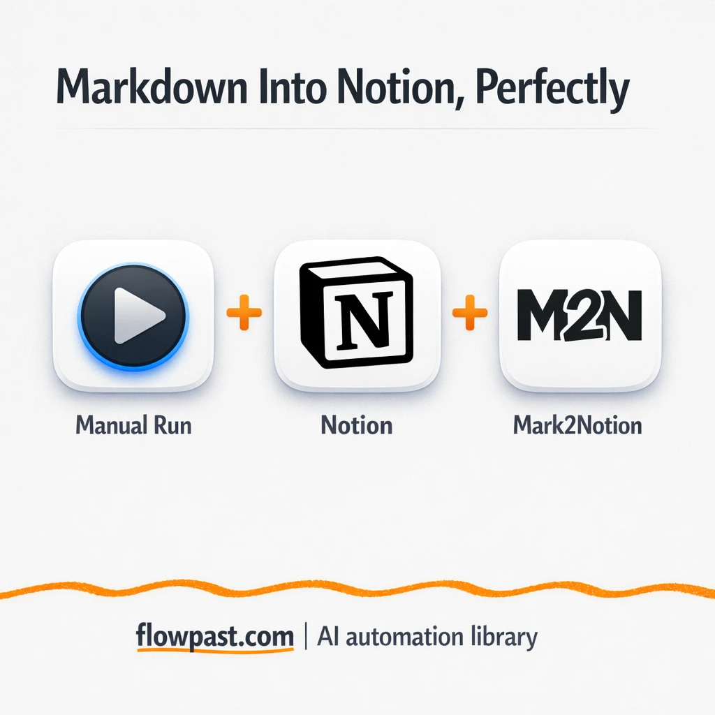 Notion + Mark2Notion: clean markdown pages - n8n workflow automation template