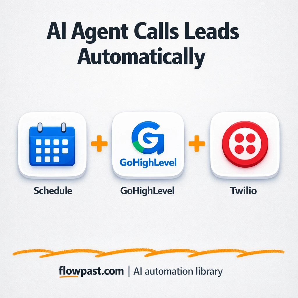 GoHighLevel + Twilio: leads called, bookings logged - n8n workflow automation template
