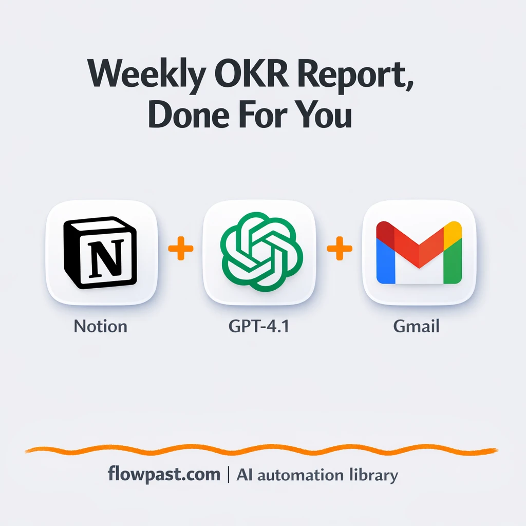Gmail + Notion: a weekly OKR recap in your inbox - n8n workflow automation template