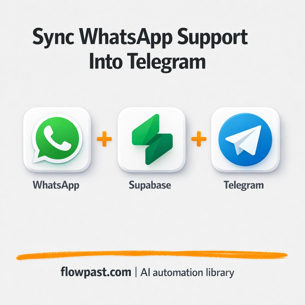 WhatsApp meets Telegram for organized customer threads - n8n workflow automation template