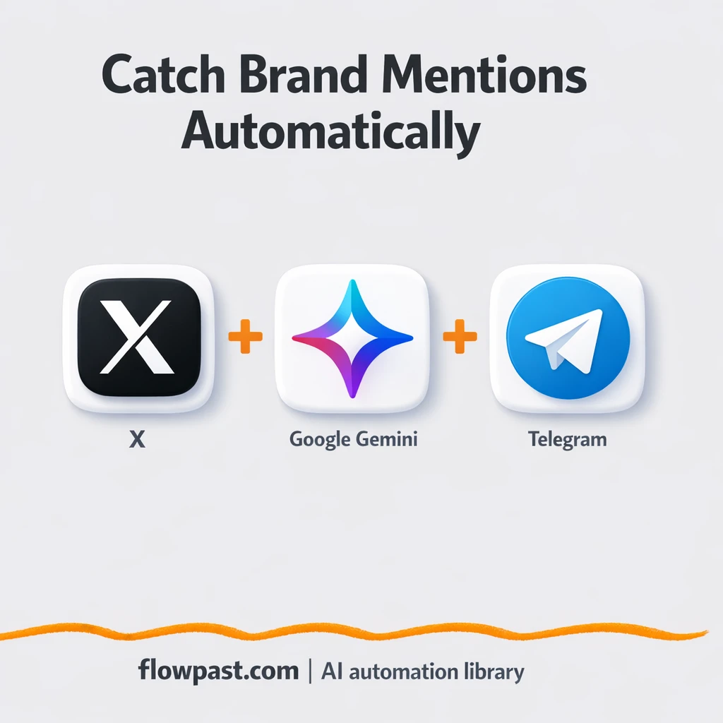 X to Airtable, brand mentions scored and triaged - n8n workflow automation template