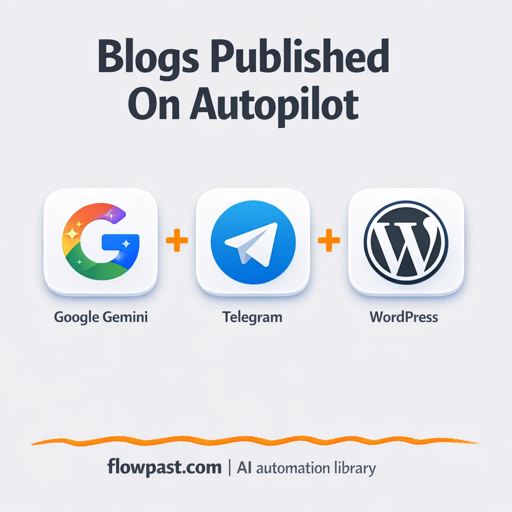WordPress + Telegram: publish posts with less busywork - n8n workflow automation template