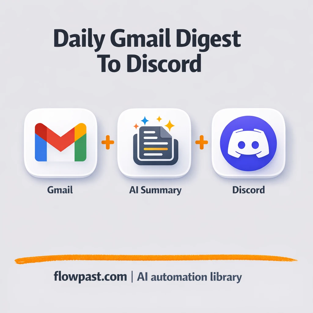 Gmail to Discord, a daily PDF inbox digest - n8n workflow automation template