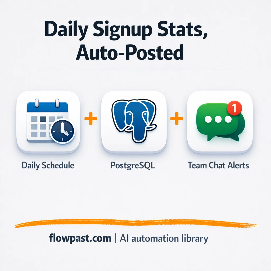 Postgres to Slack, daily signup updates everyone trusts - n8n workflow automation template