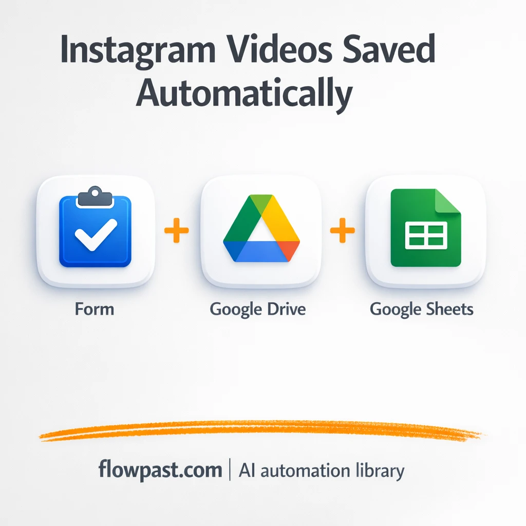 Instagram to Google Drive, MP4s saved and logged - n8n workflow automation template