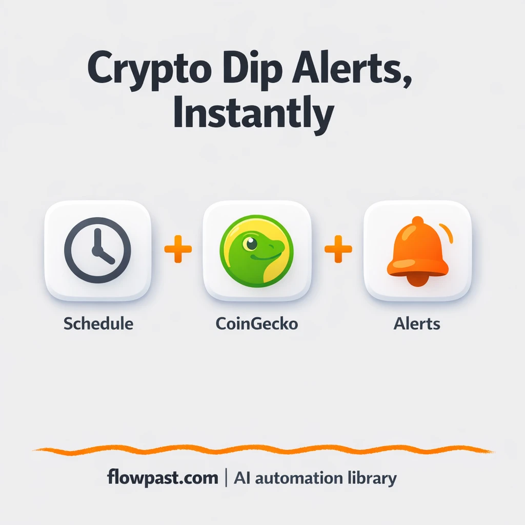CoinGecko to Slack and Telegram, dip alerts you trust - n8n workflow automation template