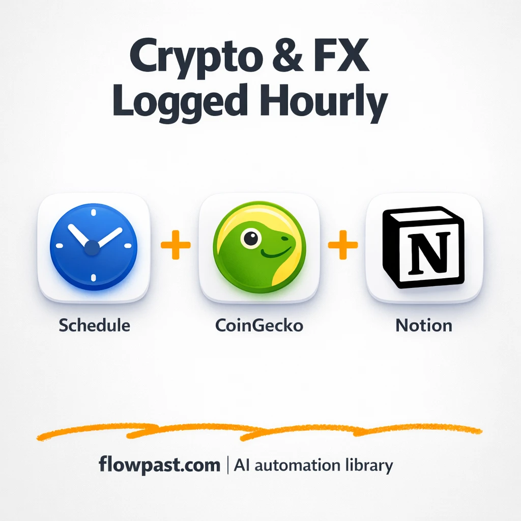 CoinGecko to Notion, price logs you can trust - n8n workflow automation template