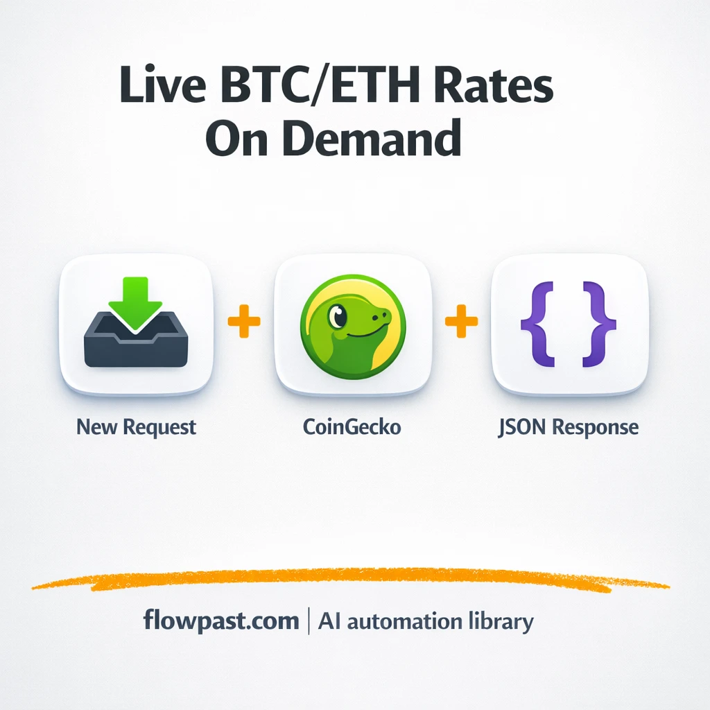 CoinGecko + Google Sheets, crypto and FX in sync - n8n workflow automation template
